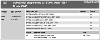 DiagProg4 Software [50]