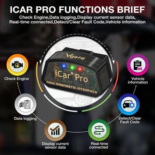 Vgate iCar Pro Ble4.0