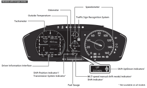 Can Blocker Half LCD Instrument Cluster Gauge CAN Filter for 2022-2025 Honda Pilot, HR-V, CR-V, Accord, Civic Mileage Correction Emulator