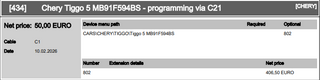 DiagProg5 Software [434]