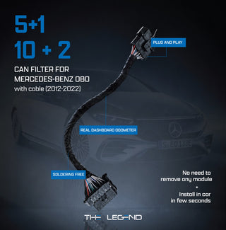 Can Filter OBD Cable Plug and Play For Mercedes-Benz