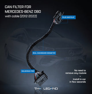 CAN Filter for Mercedes-Benz OBD - with cable Plug and Play