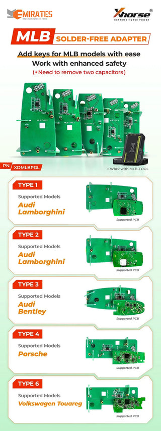 Xhorse XDMLBPGL MLB Tool Solder-free Adapter