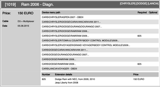DiagProg4 Software [1019]