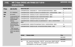 DiagProg4 Software [102]