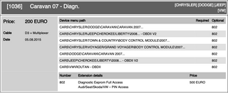 DiagProg4 Software [1036]