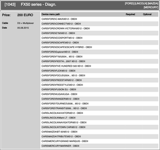 DiagProg4 Software [1043]