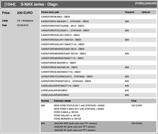 DiagProg4 Software [1044]