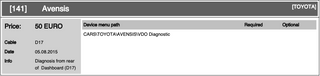 DiagProg4 Software [141]