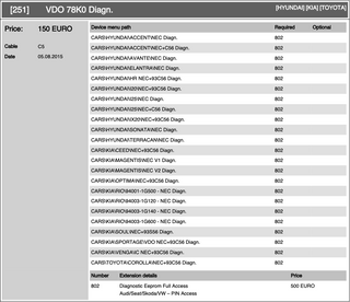 DiagProg4 Software [251]