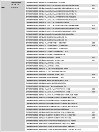 DiagProg4 Software [26]