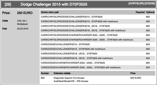 DiagProg4 Software [29]