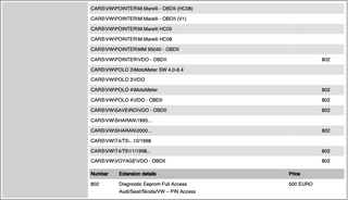 DiagProg4 Software [2]