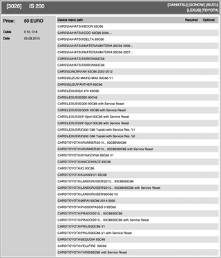 DiagProg4 Software [3026]