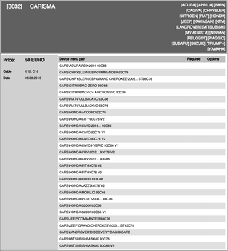 DiagProg4 Software [3032]