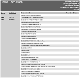 DiagProg4 Software [3080]