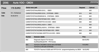 DiagProg4 Software [339]