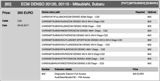 DiagProg4 Software [60]