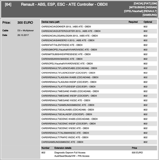 DiagProg4 Software [64]