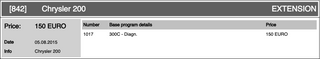 DiagProg4 Software [842]