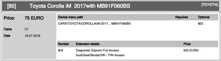 DiagProg4 Software [85]
